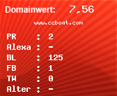 Domainbewertung - Domain www.ccboat.com bei Domainwert24.net