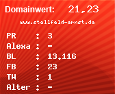 Domainbewertung - Domain www.stellfeld-ernst.de bei Domainwert24.net