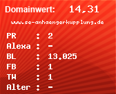 Domainbewertung - Domain www.se-anhaengerkupplung.de bei Domainwert24.net
