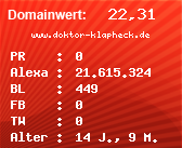 Domainbewertung - Domain www.doktor-klapheck.de bei Domainwert24.net