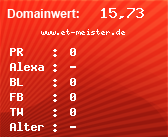 Domainbewertung - Domain www.et-meister.de bei Domainwert24.net