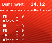 Domainbewertung - Domain www.schuetzenverein-malkwitz.ev.de bei Domainwert24.net