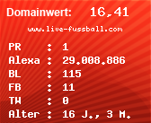 Domainbewertung - Domain www.live-fussball.com bei Domainwert24.net