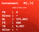 Domainbewertung - Domain www.xing.com bei Domainwert24.net