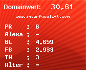 Domainbewertung - Domain www.interfacelift.com bei Domainwert24.net