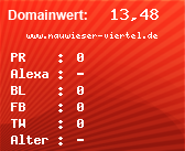 Domainbewertung - Domain www.nauwieser-viertel.de bei Domainwert24.net