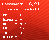 Domainbewertung - Domain www.service-wechsel.de bei Domainwert24.net