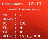 Domainbewertung - Domain www.billigehandys.org bei Domainwert24.net