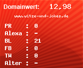 Domainbewertung - Domain www.witze-und-jokes.de bei Domainwert24.net