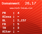 Domainbewertung - Domain www.hach-lange.com bei Domainwert24.net