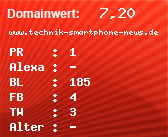 Domainbewertung - Domain www.technik-smartphone-news.de bei Domainwert24.net