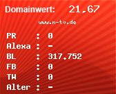 Domainbewertung - Domain www.n-tv.de bei Domainwert24.net