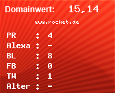 Domainbewertung - Domain www.rocket.de bei Domainwert24.net