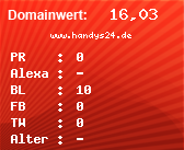 Domainbewertung - Domain www.handys24.de bei Domainwert24.net