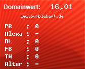 Domainbewertung - Domain www.bumblebeat.de bei Domainwert24.net