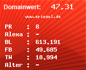 Domainbewertung - Domain www.spiegel.de bei Domainwert24.net