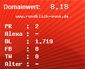 Domainbewertung - Domain www.rundblick-unna.de bei Domainwert24.net