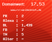 Domainbewertung - Domain www.rc-weidenbach.de bei Domainwert24.net