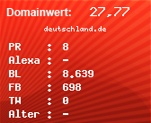 Domainbewertung - Domain deutschland.de bei Domainwert24.net