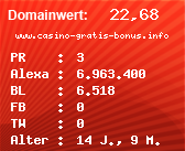 Domainbewertung - Domain www.casino-gratis-bonus.info bei Domainwert24.net