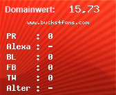 Domainbewertung - Domain www.bucks4fans.com bei Domainwert24.net