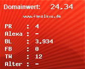 Domainbewertung - Domain www.fanslave.de bei Domainwert24.net