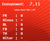 Domainbewertung - Domain www.myorder.at bei Domainwert24.net