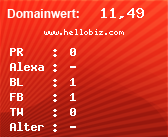 Domainbewertung - Domain www.hellobiz.com bei Domainwert24.net