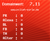 Domainbewertung - Domain www.polish-girls.de bei Domainwert24.net