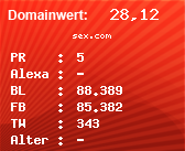 Domainbewertung - Domain sex.com bei Domainwert24.net