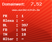 Domainbewertung - Domain www.wunderschuh.de bei Domainwert24.net