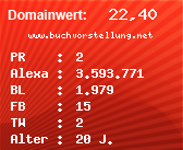 Domainbewertung - Domain www.buchvorstellung.net bei Domainwert24.net