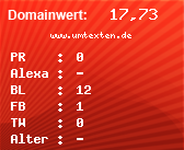 Domainbewertung - Domain www.umtexten.de bei Domainwert24.net