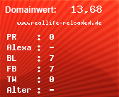 Domainbewertung - Domain www.reallife-reloaded.de bei Domainwert24.net