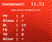 Domainbewertung - Domain www.wein-momente.de bei Domainwert24.net