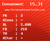 Domainbewertung - Domain www.ferienwohnung-koeln.com bei Domainwert24.net