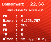 Domainbewertung - Domain domainbewertung.pd81.net bei Domainwert24.net