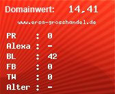 Domainbewertung - Domain www.ersa-grosshandel.de bei Domainwert24.net