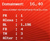 Domainbewertung - Domain www.zimmervermietung-koeln.com bei Domainwert24.net