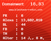 Domainbewertung - Domain www.blacksun-radio.com bei Domainwert24.net