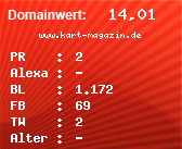 Domainbewertung - Domain www.kart-magazin.de bei Domainwert24.net