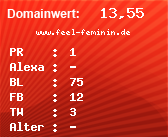 Domainbewertung - Domain www.feel-feminin.de bei Domainwert24.net