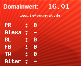 Domainbewertung - Domain www.infonugget.de bei Domainwert24.net