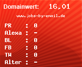 Domainbewertung - Domain www.jobs-by-email.de bei Domainwert24.net