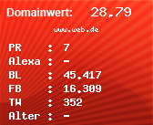 Domainbewertung - Domain www.web.de bei Domainwert24.net