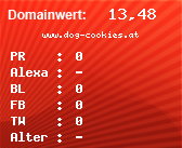 Domainbewertung - Domain www.dog-cookies.at bei Domainwert24.net