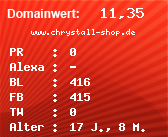 Domainbewertung - Domain www.chrystall-shop.de bei Domainwert24.net