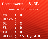 Domainbewertung - Domain www.cronjob-clever.de bei Domainwert24.net