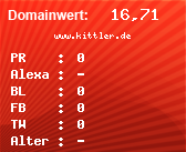 Domainbewertung - Domain www.kittler.de bei Domainwert24.net