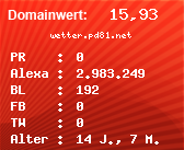 Domainbewertung - Domain wetter.pd81.net bei Domainwert24.net